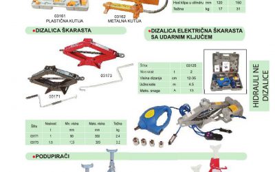 Hidraulični kompleti, škaraste dizalice, podupirači