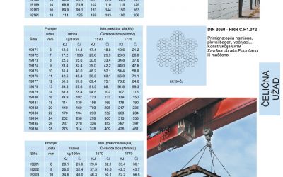 Čelična užad 6×7 ( Čelična užad opće namjene)