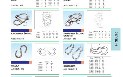 INOX O RING, KARABINERI, S KUKE