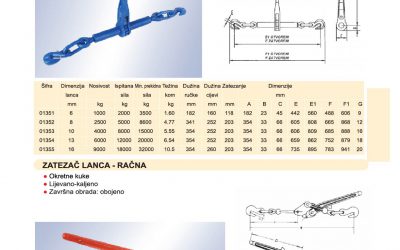 Zatezač lanca – Račna