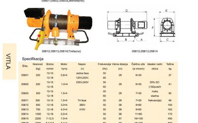 Vitla 220 380V