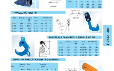 Hvataljke horizontalna teska, sa zastitom