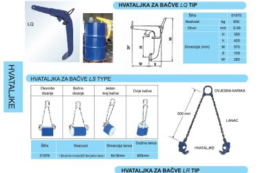 Hvataljke za bačve