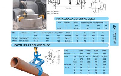 Hvataljka za betonske cijevi, za čelicne cijevi