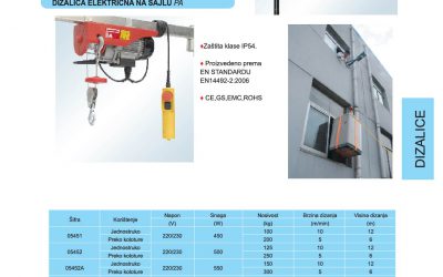 Električne dizalice sa čeličnim užetom