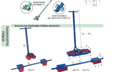 Transportna poluga, kolica za prijevoz teških tereta sa ručkom